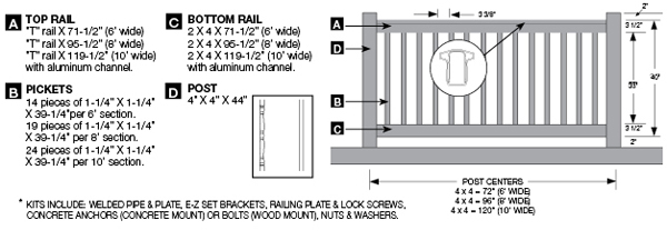 Oxford Vinyl Railing System